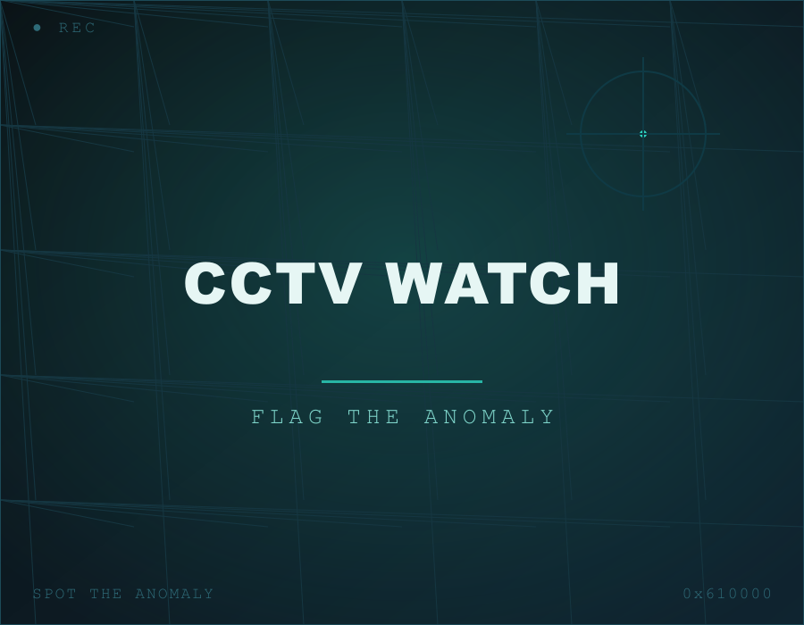 CCTV Watch — the Anomaly Camera-Wall Game, Play Free [2026]